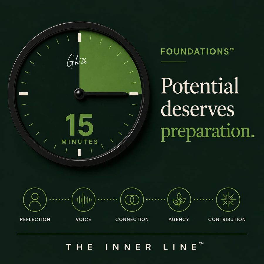 Foundations graphic: Potential deserves preparation.
